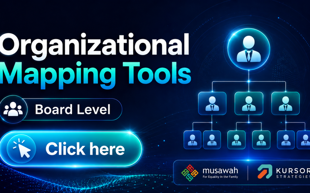Organizational Mapping Tools (OMT) Board Level